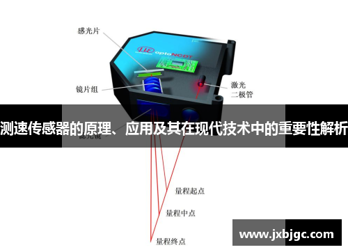 测速传感器的原理、应用及其在现代技术中的重要性解析