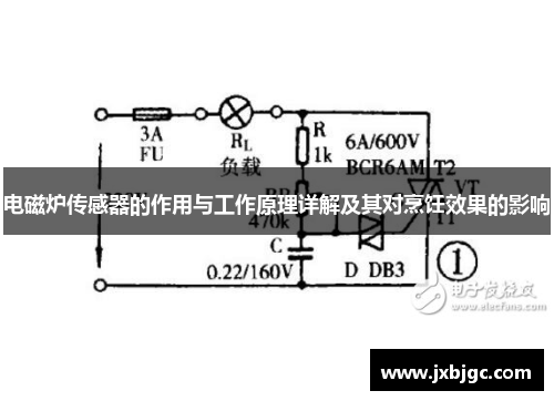 电磁炉传感器的作用与工作原理详解及其对烹饪效果的影响