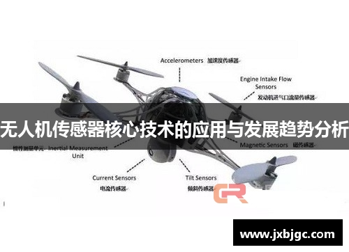 无人机传感器核心技术的应用与发展趋势分析